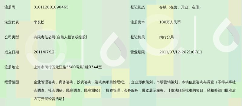 商务信息咨询服务真的有必要吗？