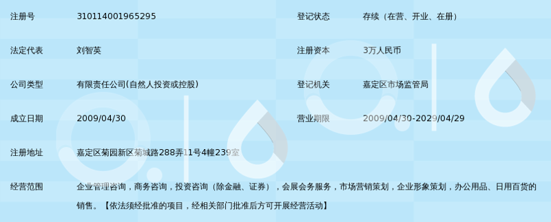 商务信息咨询：企业如何应对市场变化
